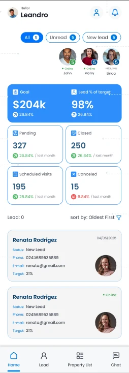 Dashboard do corretor com meta, pipeline e leads na primeira tela
