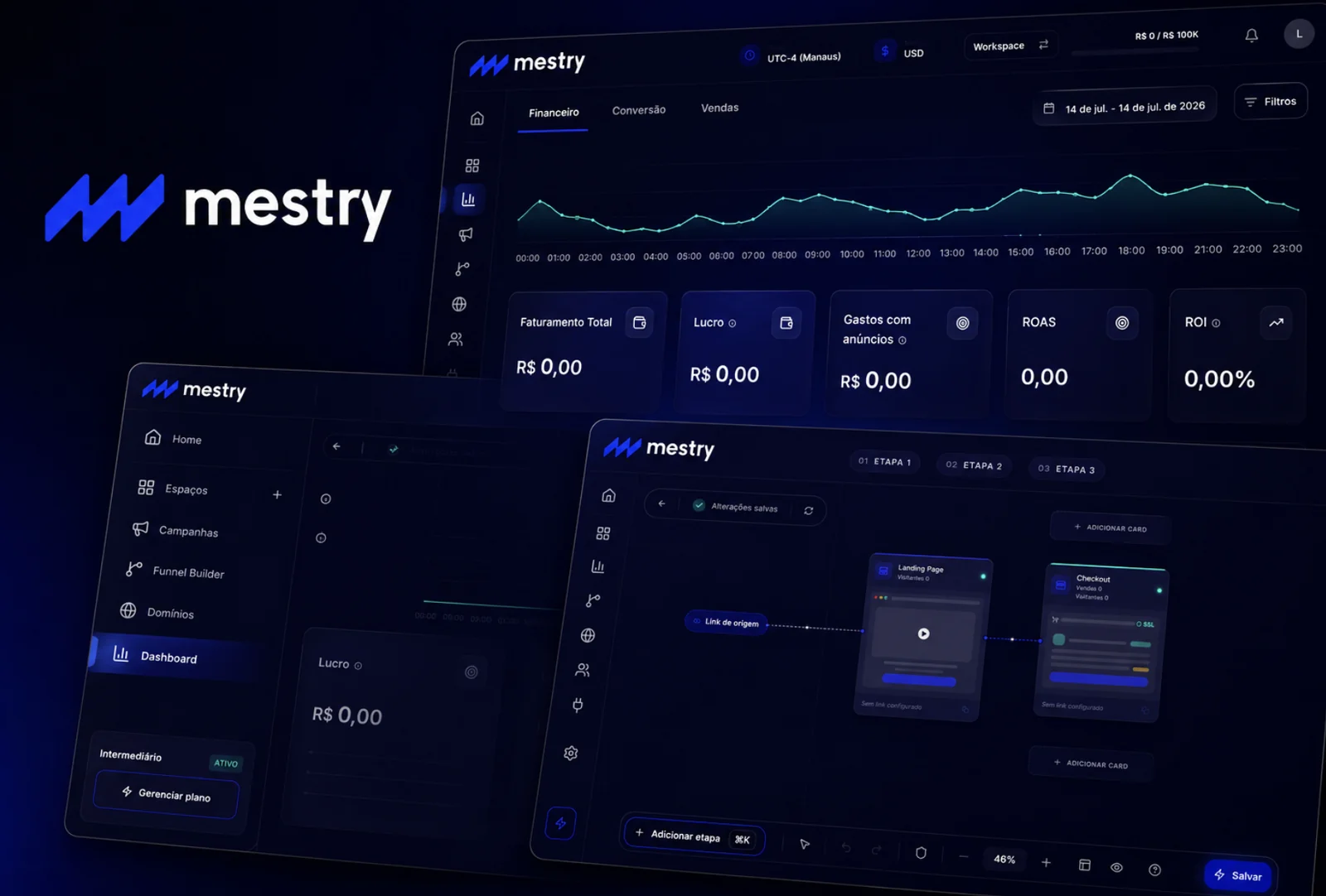 Dashboard financeiro, menu de espaços e Funnel Builder da Mestry